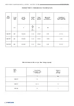 Preview for 6 page of Metos 74EFRM Installation And User Manual