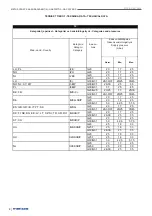 Preview for 8 page of Metos 74GFREBM Installation And User Manual