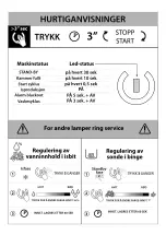 Preview for 49 page of Metos B130C User Manual