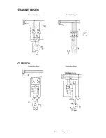 Предварительный просмотр 14 страницы Metos BETA BN 300 Installation And Operation Manual