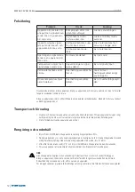 Предварительный просмотр 12 страницы Metos EF-2B Installation And User Manual