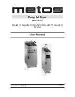 Preview for 1 page of Metos EVO- 2525 (T) User Manual