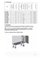 Preview for 4 page of Metos EVO- 2525 (T) User Manual