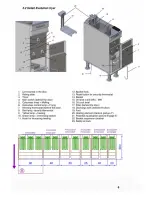 Preview for 6 page of Metos EVO- 2525 (T) User Manual