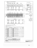 Preview for 12 page of Metos EVO- 2525 (T) User Manual