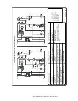 Preview for 22 page of Metos G1000A Installation And Operation Manual