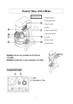 Preview for 3 page of Metos JET Series Instruction Manual