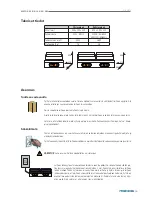 Preview for 5 page of Metos K1L User Manual