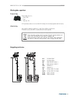 Preview for 13 page of Metos K1L User Manual