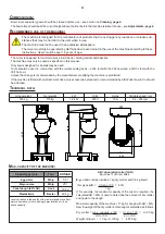 Предварительный просмотр 4 страницы Metos Kodiak 30 VL-1C User Manual