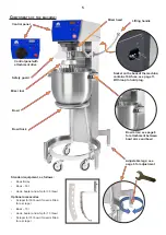 Предварительный просмотр 5 страницы Metos Kodiak 30 VL-1C User Manual