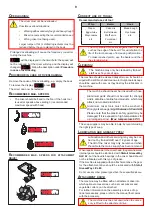 Предварительный просмотр 9 страницы Metos Kodiak 30 VL-1C User Manual