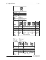 Предварительный просмотр 13 страницы Metos MAXIGLASS NOVERTA User Manual