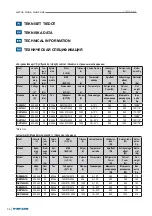 Предварительный просмотр 36 страницы Metos MORE GNC Series Installation And Operation Manual