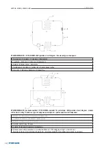 Предварительный просмотр 38 страницы Metos MORE GNC Series Installation And Operation Manual