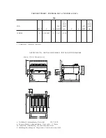 Предварительный просмотр 6 страницы Metos OCPE 60 Installation And Operation Manual