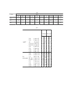 Предварительный просмотр 10 страницы Metos OFTG 40B Operation Manual