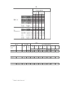 Предварительный просмотр 10 страницы Metos OPCG 41 Operation Manual