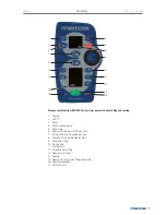 Preview for 7 page of Metos PROVENO E Installation And Operation Manual