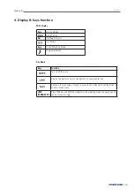 Предварительный просмотр 19 страницы Metos S29 Installation And Operation Manual