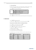 Предварительный просмотр 21 страницы Metos S29 Installation And Operation Manual