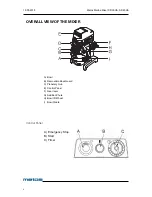 Preview for 4 page of Metos SP-30HA-W Instruction Manual