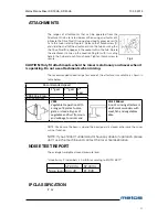 Preview for 11 page of Metos SP-30HA-W Instruction Manual