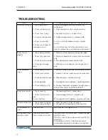 Preview for 14 page of Metos SP-30HA-W Instruction Manual