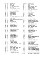 Preview for 33 page of Metos SP-30HA-W Instruction Manual