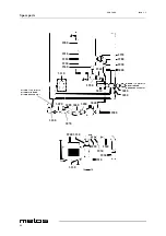 Предварительный просмотр 44 страницы Metos WD-6E Installation And Operation Manual