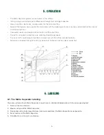 Предварительный просмотр 6 страницы Metra Electronics ADS-200 Operating Manual