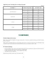 Предварительный просмотр 12 страницы Metra Electronics ADS-200 Operating Manual