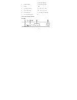 Preview for 4 page of Metra Electronics CS-1X4HDMSPL User Manual