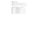 Предварительный просмотр 5 страницы Metra Electronics CS-1X4HDMSPL User Manual