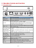 Предварительный просмотр 6 страницы Metra Electronics CS-HDBT2UR-120 User Manual