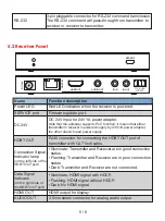 Предварительный просмотр 7 страницы Metra Electronics CS-HDBT2UR-120 User Manual