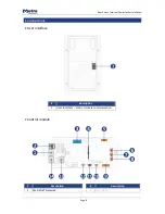 Предварительный просмотр 8 страницы Metra Electronics Door Access Terminal Combo Technical Manual