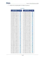 Preview for 13 page of Metra Electronics Door Access Terminal Combo Technical Manual