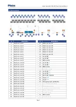 Preview for 6 page of Metra Electronics ELS ASSIGN Touch Technical Manual