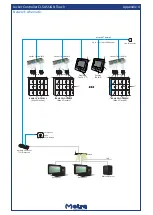 Preview for 23 page of Metra Electronics ELS ASSIGN Touch Technical Manual