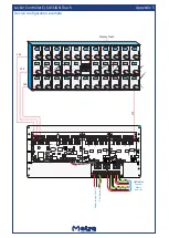 Preview for 24 page of Metra Electronics ELS ASSIGN Touch Technical Manual