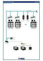 Предварительный просмотр 27 страницы Metra Electronics ELS NET LC08 Technical Manual