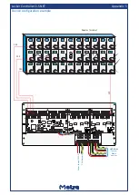 Предварительный просмотр 28 страницы Metra Electronics ELS NET LC08 Technical Manual