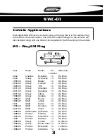 Предварительный просмотр 6 страницы Metra Electronics SWC-01 Installation Instructions Manual