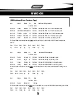 Предварительный просмотр 8 страницы Metra Electronics SWC-01 Installation Instructions Manual