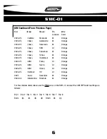 Предварительный просмотр 9 страницы Metra Electronics SWC-01 Installation Instructions Manual