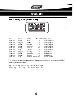 Предварительный просмотр 12 страницы Metra Electronics SWC-01 Installation Instructions Manual