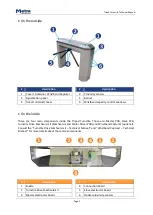 Preview for 5 page of Metra Electronics Tripod Technical Manual