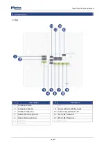 Preview for 12 page of Metra Electronics Tripod Technical Manual