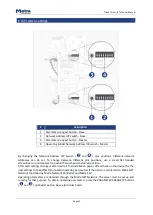 Preview for 16 page of Metra Electronics Tripod Technical Manual